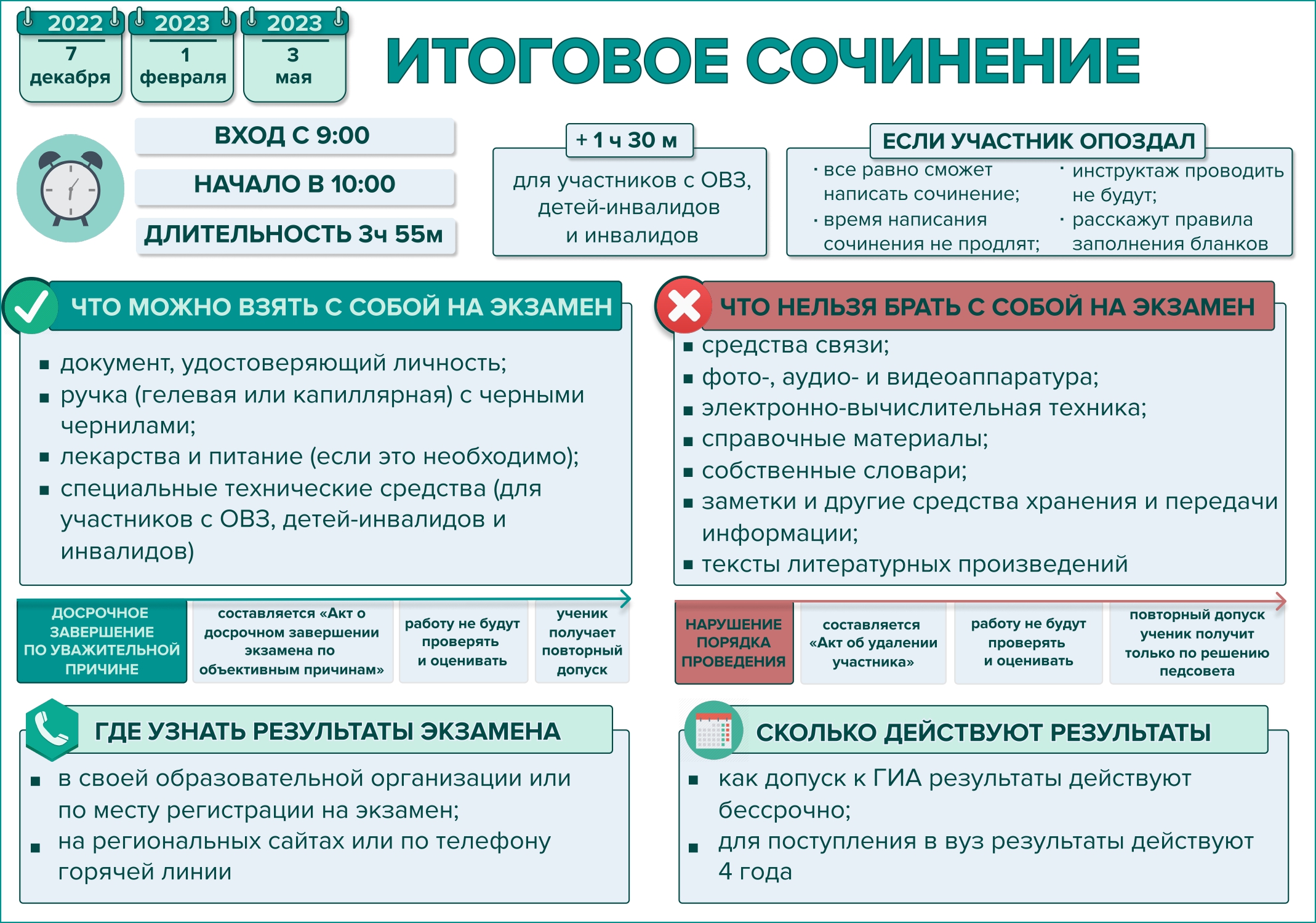 ГИА | Санаторная школа №28 - Центр Дистанционного образование детей- инвалидов